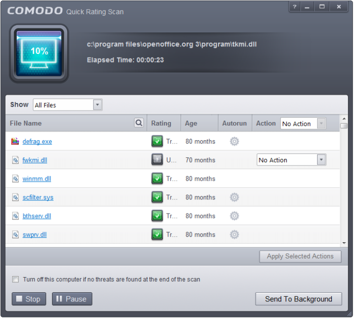 Run a Rating Scan, Virus Scan, Scan My PC Client Security COMODO